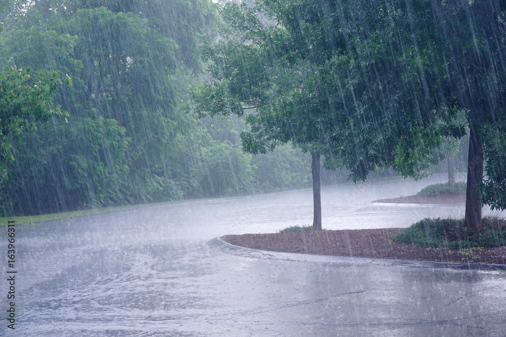 bangalore weather 