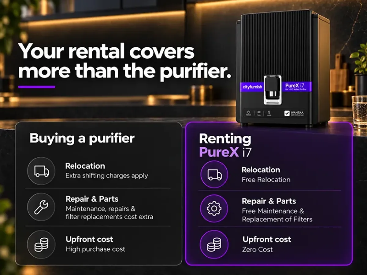 PureX i7 Water Purifier   RO + UV