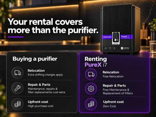 PureX i7 Water Purifier   RO + UV